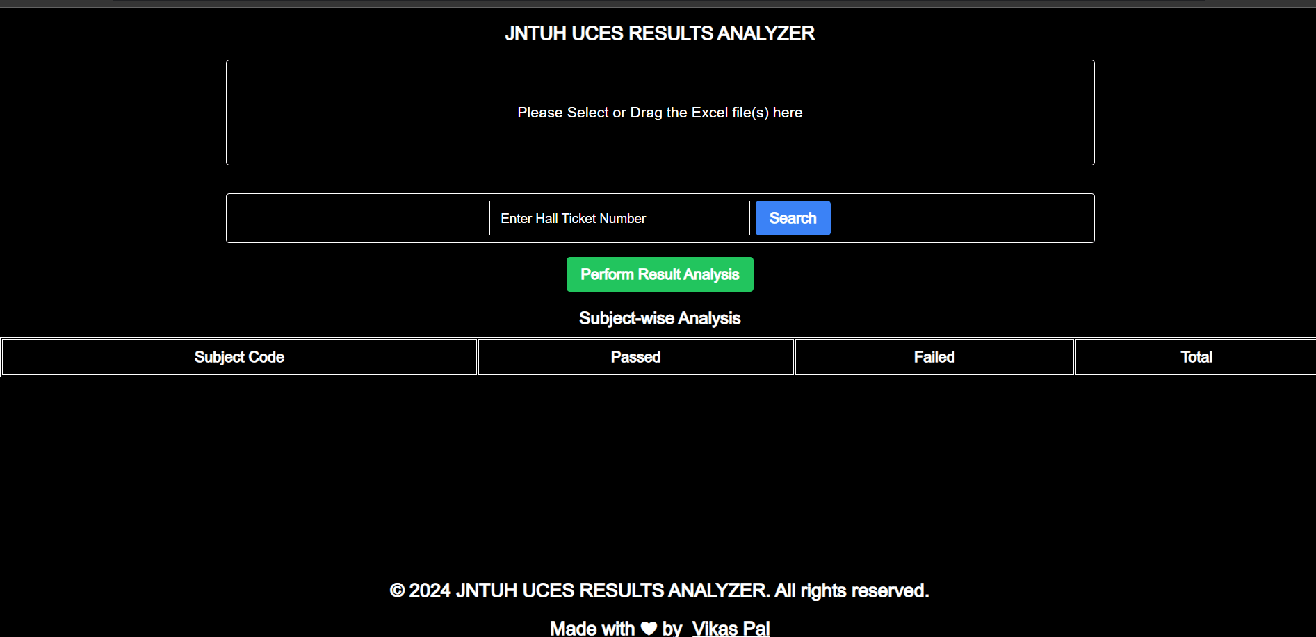 JNTU Result Analyzer