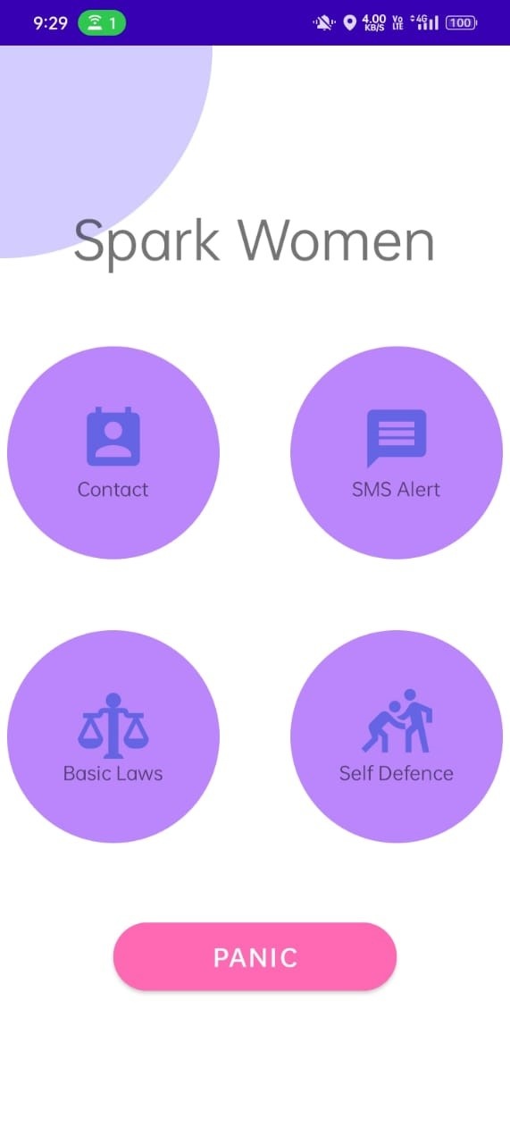 Women Safety Application